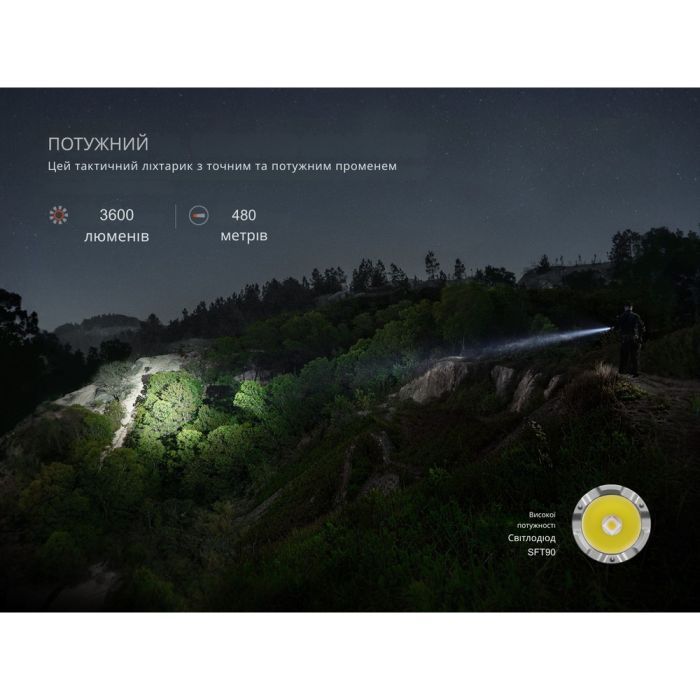 Фонарь Fenix TK21R изображение 7