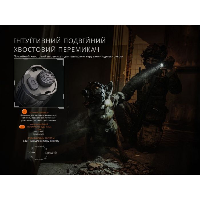 Фонарь Fenix TK21R изображение 9