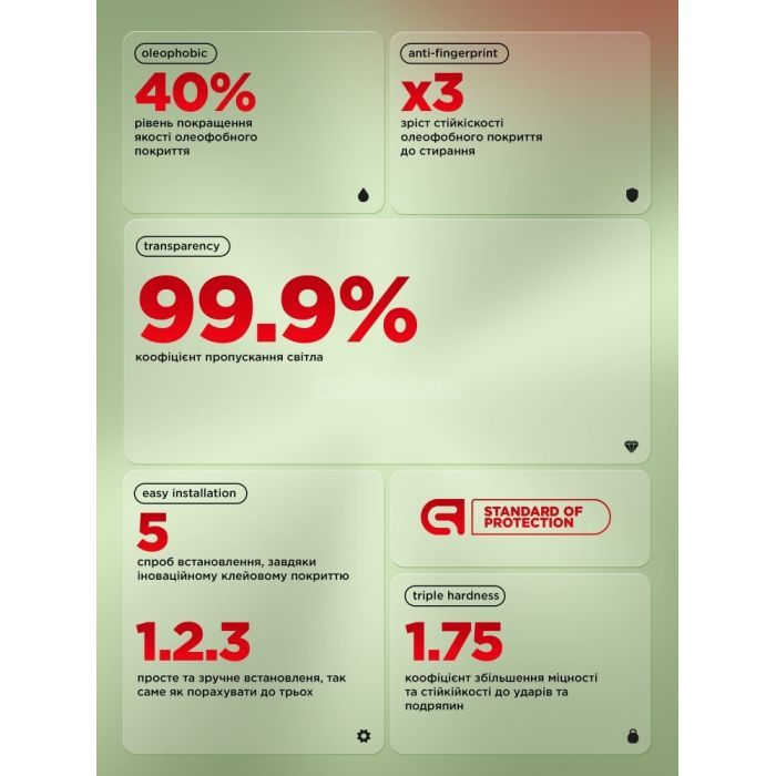 Скло захисне Armorstandart Icon Apple iPhone 16 / 15 Black (ARM79552) зображення 3