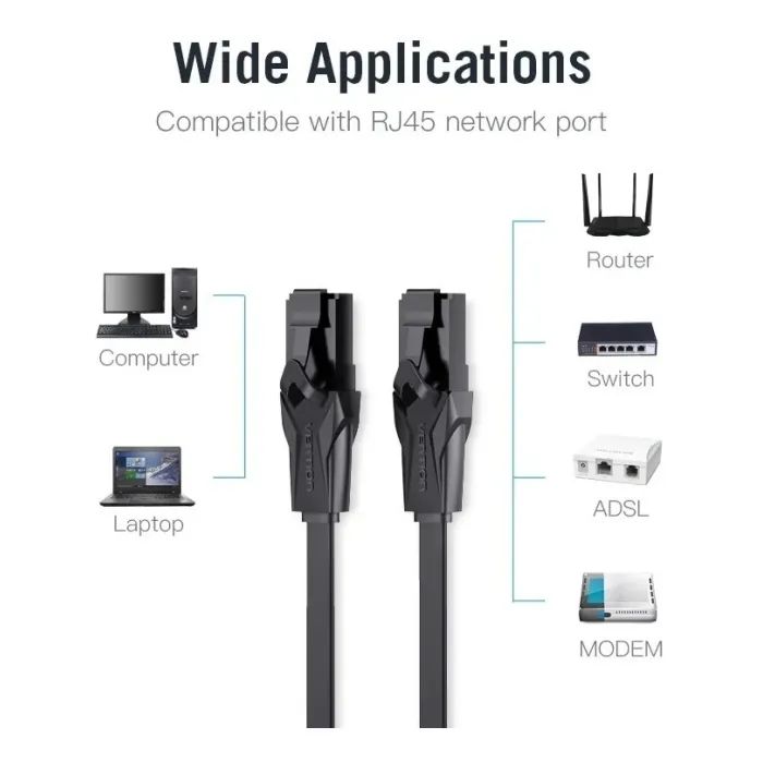 Патч-корд 0.5м, UTP cat 6 RJ-45 black Vention (IBJBD) зображення 4