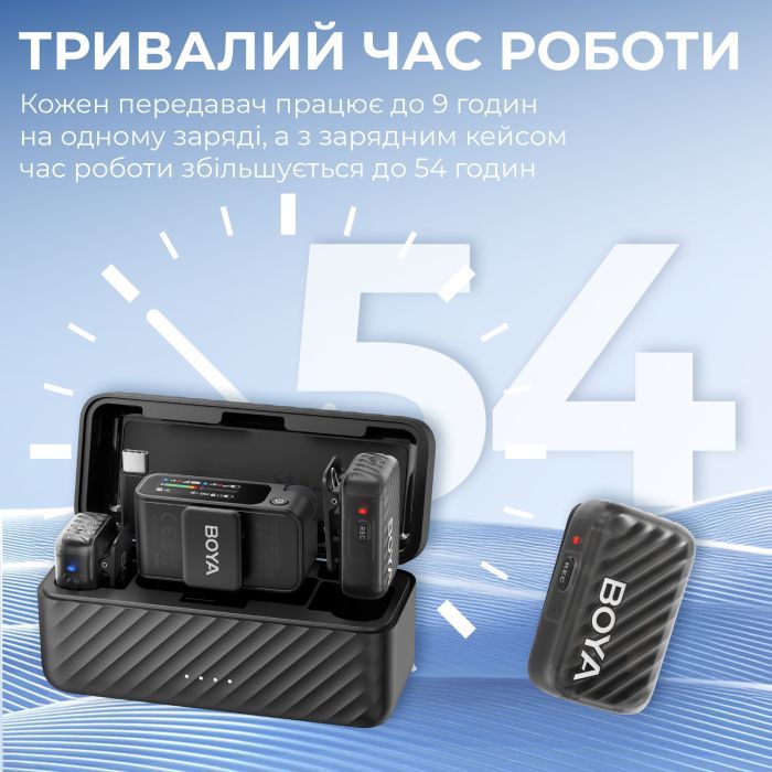 Микрофон Boya mini-12 Type-C/Lightning Black (mini-12) изображение 10