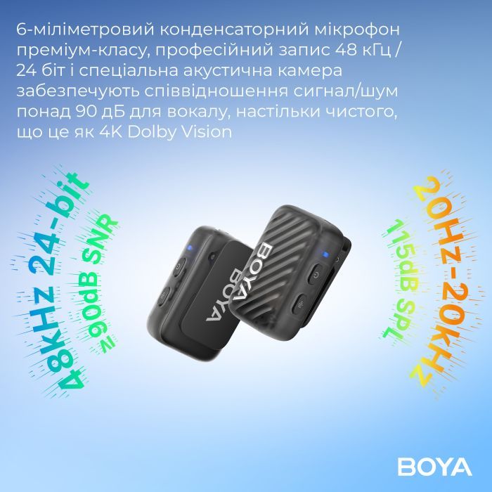 Микрофон Boya mini-12 Type-C/Lightning Black (mini-12) изображение 11