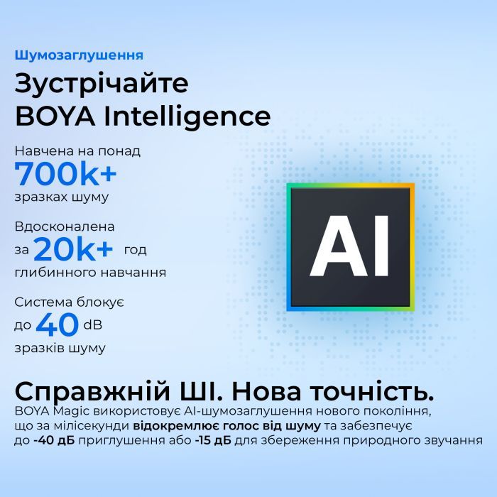 Микрофон Boya mini-12 Type-C/Lightning Black (mini-12) изображение 9