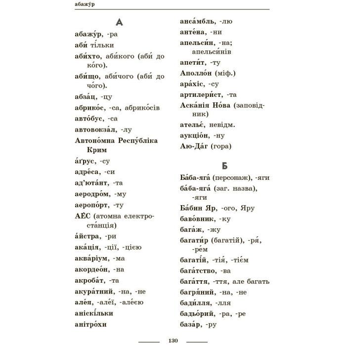 Учебный справочник НУШ Універсальний комплексний словник-довідник молодшого школяра Ранок (9786170911360) изображение 11