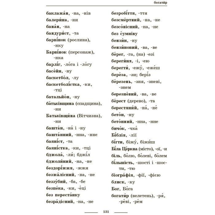 Учебный справочник НУШ Універсальний комплексний словник-довідник молодшого школяра Ранок (9786170911360) изображение 12