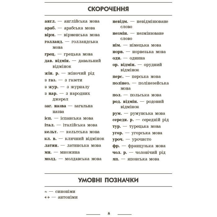 Учебный справочник НУШ Універсальний комплексний словник-довідник молодшого школяра Ранок (9786170911360) изображение 7