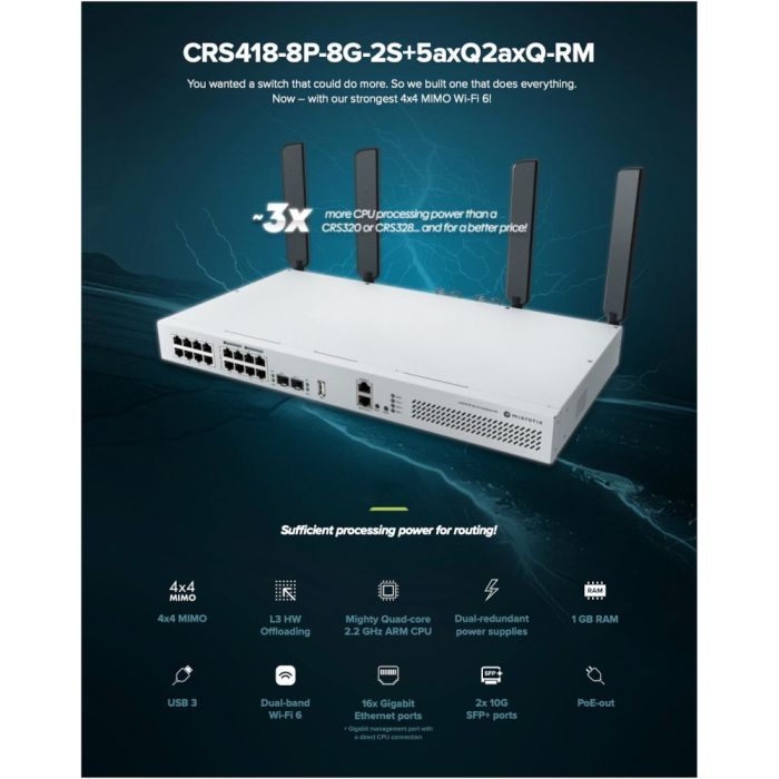 Коммутатор сетевой Mikrotik CRS418-8P-8G-2S+5axQ2axQ-RM изображение 4