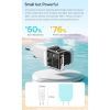 Зарядное устройство Baseus USB-C PD20W GaN blue (CCGN050103) изображение 10