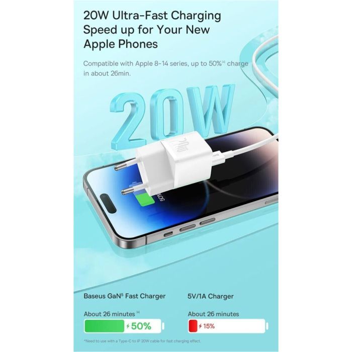 Зарядное устройство Baseus USB-C PD20W GaN blue (CCGN050103) изображение 11