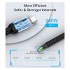 Дата кабель USB-C to USB-C 2.0m USB4 Gen 3 240W 8K Choetech (XCC-1042) изображение 11