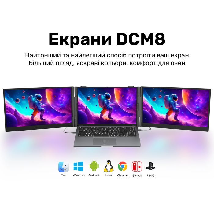 Монитор Blackview Dual Screen 15.3inch (BVDCM8) изображение 4