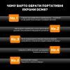 Монитор Blackview Dual Screen 15.3inch (BVDCM8) изображение 6
