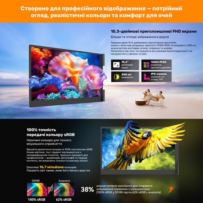 Монитор Blackview Dual Screen 15.3inch (BVDCM8) изображение 8
