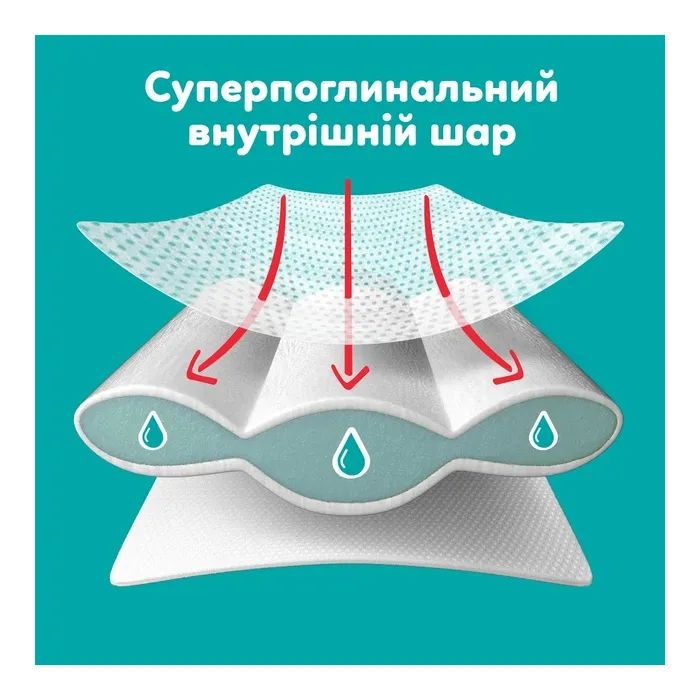 Подгузники Pampers Pants Midi Размер 3 (6-11 кг) 128 шт. (8006540069417) изображение 10