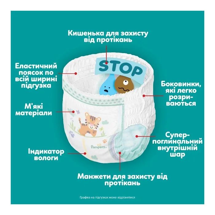 Подгузники Pampers Pants Midi Размер 3 (6-11 кг) 128 шт. (8006540069417) изображение 6