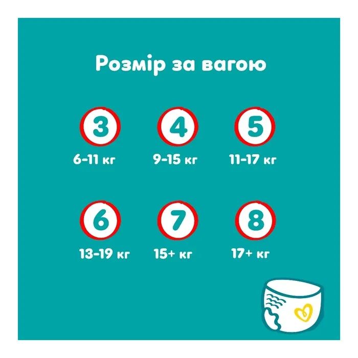 Подгузники Pampers Pants Midi Размер 3 (6-11 кг) 128 шт. (8006540069417) изображение 8