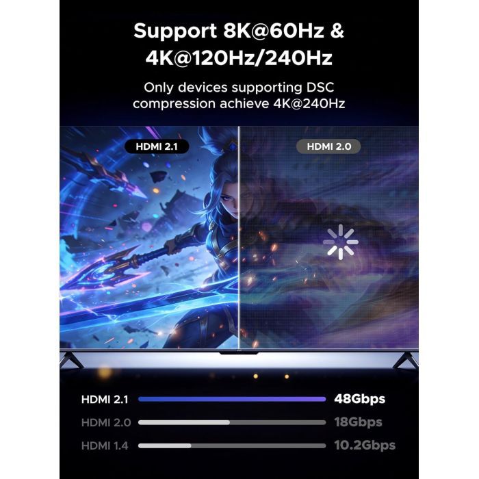 Перехідник HDMI M to HDMI F 8K60Hz 48Gbps 90° corner black Ugreen (85632) зображення 3
