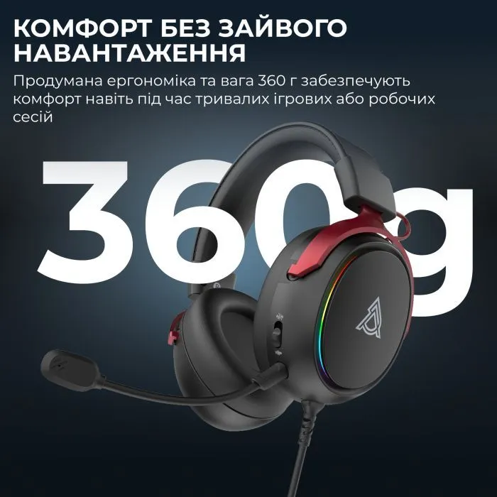 Наушники Ajazz AHW10 Black (AHW10-B) изображение 13
