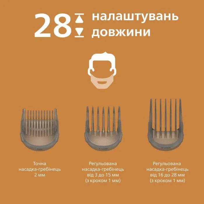 Машинка для стрижки Philips HC7722/15 зображення 5