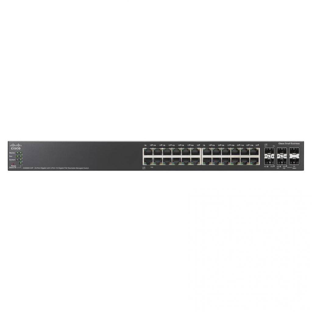Комутатор мережевий Cisco SG500X-24P (SG500X-24P-K9-G5) зображення 2