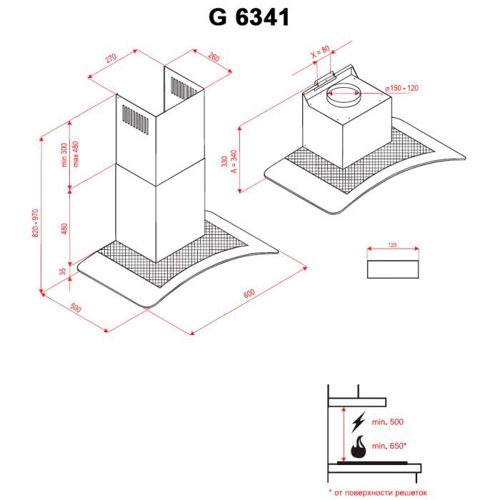 Витяжка кухонна Perfelli G 6341 I зображення 5