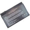 Аккумулятор для ноутбука AlSoft Acer BTP-63D1 5200mAh 8cell 14.8V Li-ion (A41421) изображение 2