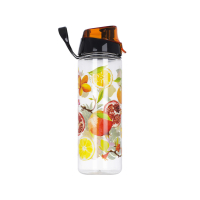 Пляшка для води Herevin Fruit 0.75 л (161506-024)