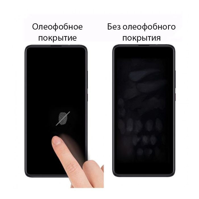 Скло захисне Drobak Realme 6 Pro (121268) (121268) зображення 3