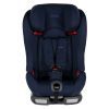 Автокресло Avova Sperling-Fix i-Size1-2-3 Atlantic Blue (4260621463035) изображение 5