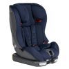 Автокресло Avova Sperling-Fix i-Size1-2-3 Atlantic Blue (4260621463035) изображение 6