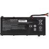 Аккумулятор для ноутбука PowerPlant ACER Aspire V15 NITRO (AC14A8L/AC15B7L) 11.4V 4600mAh (NB410415)