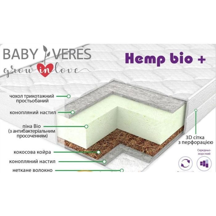 Матрас Верес Hemp Bio+ Aloe vera 200 х 80 х 18 см (52.333.10)