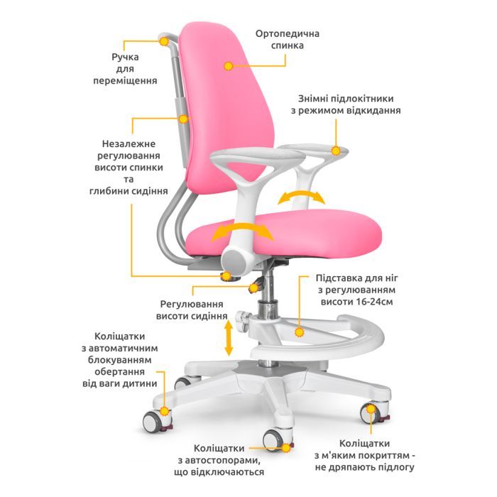 Дитяче крісло Evo-kids s Mio Ergo Pink (Y-507 KP) зображення 2