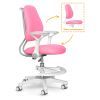 Дитяче крісло Evo-kids s Mio Ergo Pink (Y-507 KP) зображення 4