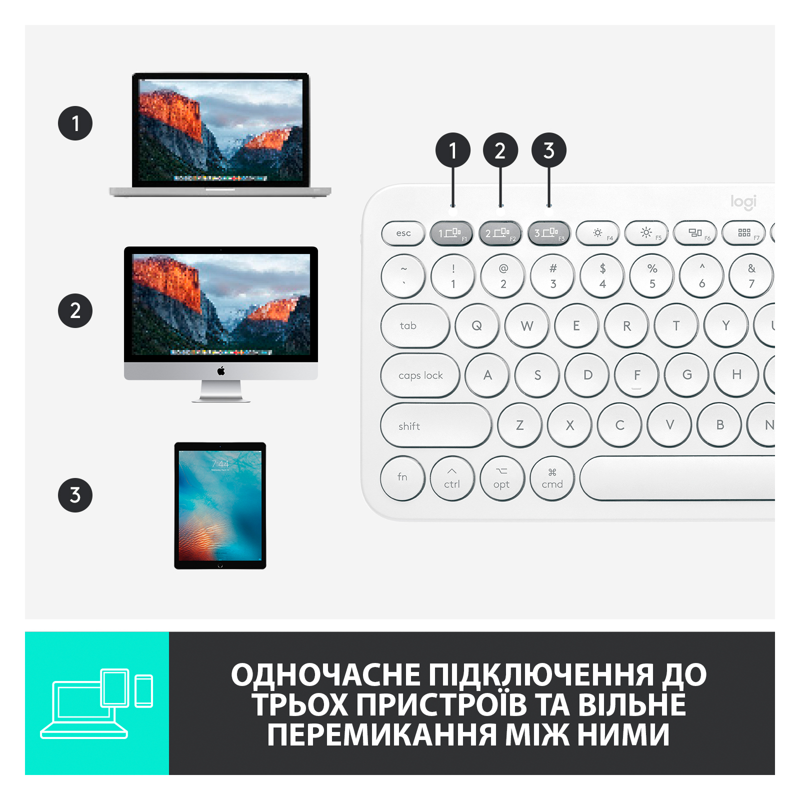 Клавиатура Logitech K380 for MAC Multi-Device Bluetooth UA Off-White (920-010407) изображение 7
