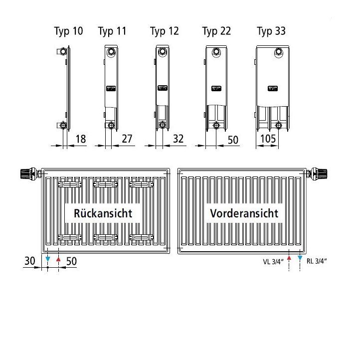 Радиатор отопления Kermi Profil-V, FTV, 33 тип, 500x500 мм, (FTV330500501R2Z) изображение 4