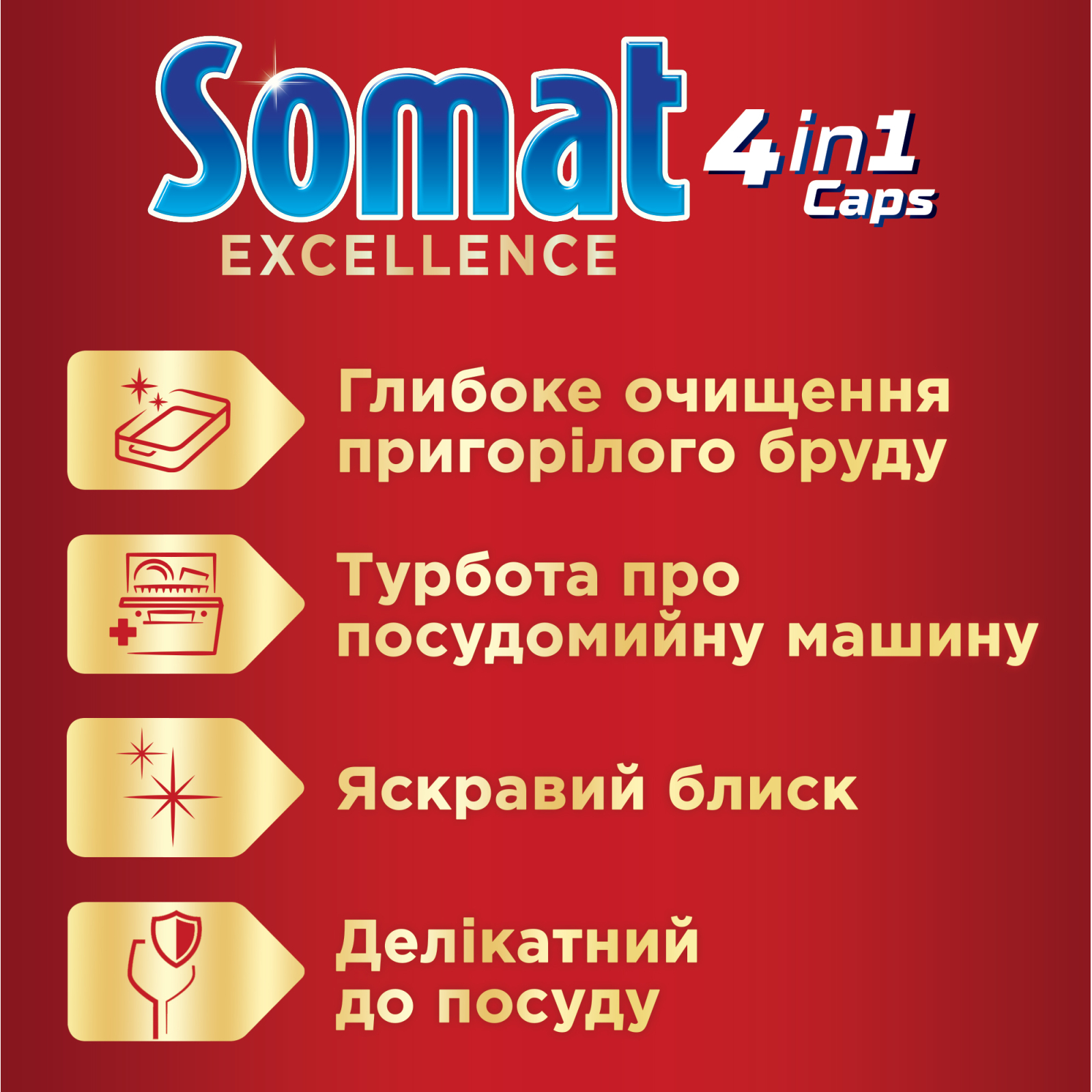 Таблетки для посудомоечных машин Somat Excellence 56 шт. (9000101576160) изображение 2