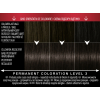 Фарба для волосся Syoss 2-1 Насичений Чорно-Каштановий 115 мл (9000101713879) зображення 4