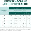 Вологий корм для собак Optimeal для цуценят з індичкою та морквою в соусі 100 г (4820215369619) зображення 8