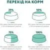 Вологий корм для собак Optimeal для цуценят з індичкою та морквою в соусі 100 г (4820215369619) зображення 9