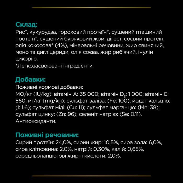 Сухой корм для собак Purina Pro Plan Veterinary Diets EN Gastrointestinal 12 кг (7613035152861) изображение 11