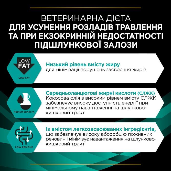 Сухой корм для собак Purina Pro Plan Veterinary Diets EN Gastrointestinal 12 кг (7613035152861) изображение 9