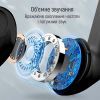 Навушники ColorWay Slim TWS-2 Earbuds Black (CW-TWS2BK) зображення 10