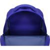 Рюкзак школьный Bagland Отличник 20 л. 225 синий 534 (0058070) (41828189) изображение 4