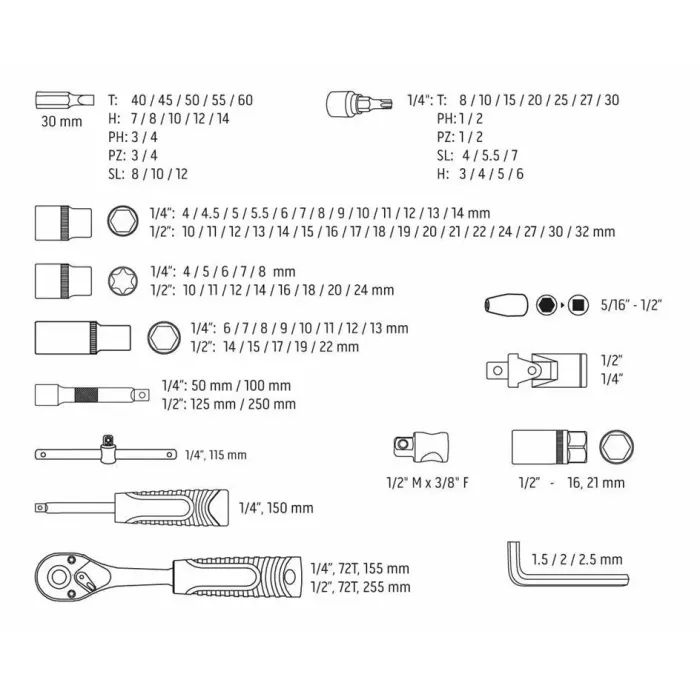Набір інструментів Neo Tools 108шт, 1/2", 1/4", CrV, кейс (10-212) зображення 6
