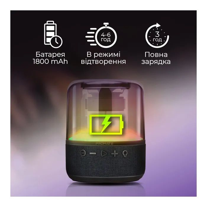 Акустическая система Promate Glitz-L Black (glitz-l.black) изображение 5