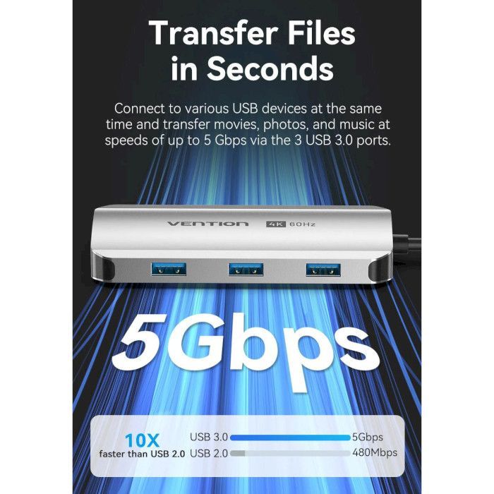 Концентратор Vention USB 3.1 Type-C to HDMI 4K60Hz/USB 3.0x3/PD 100W 5-in-1 (TQDHB) зображення 5