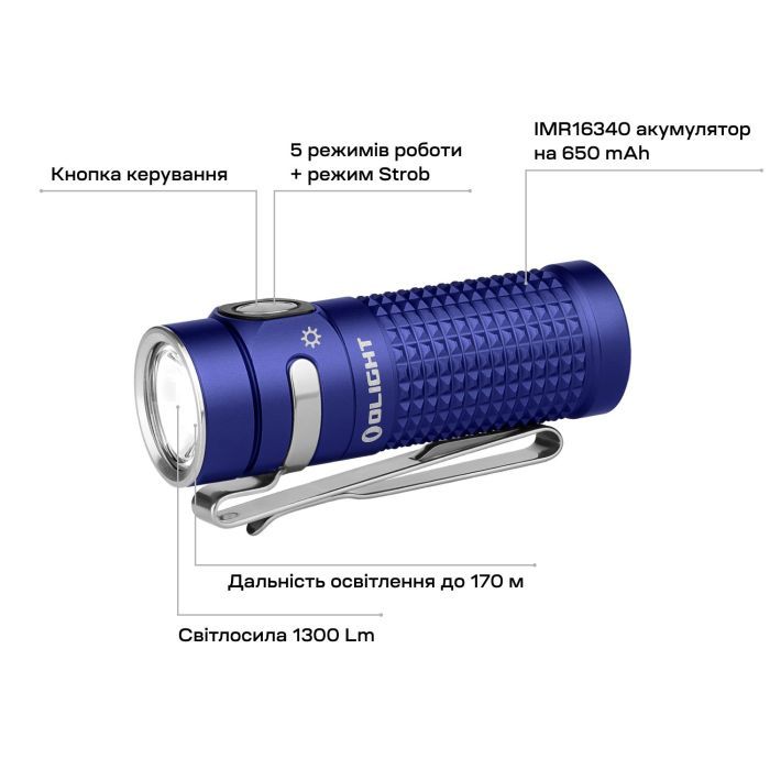 Ліхтар Olight Baton 4 Regal Blue зображення 11
