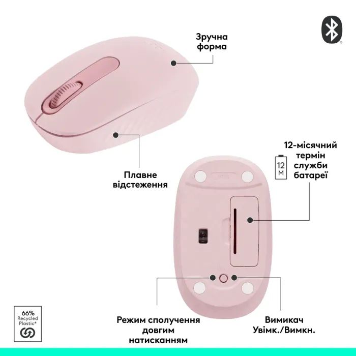 Мышка Logitech M196 Bluetooth Rose (910-007461) изображение 11