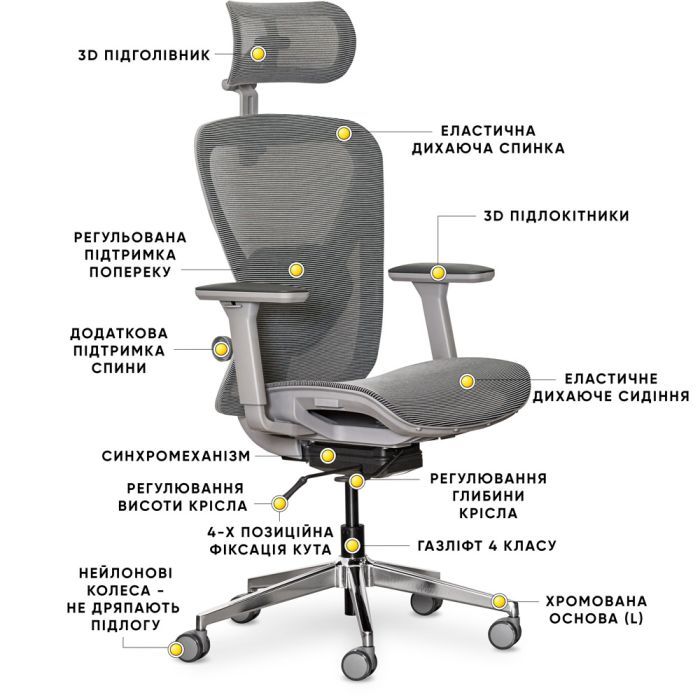 Офисное кресло Mealux Q1 Air Grey (HF-Q1 M/G) изображение 10